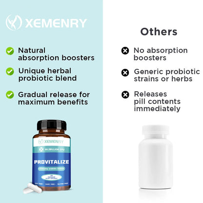 XEMENRY™  Provitalize
