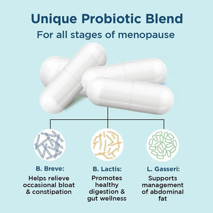XEMENRY™  Provitalize